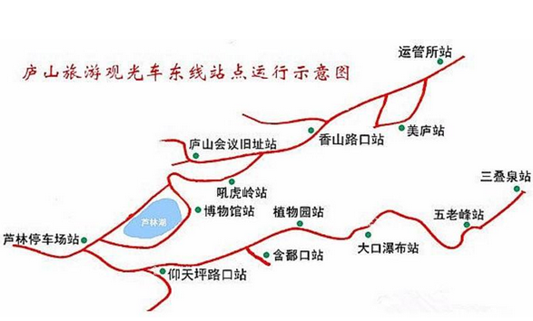 含鄱口到五老峰怎么走